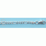 Figaro Chain 080-7 inch